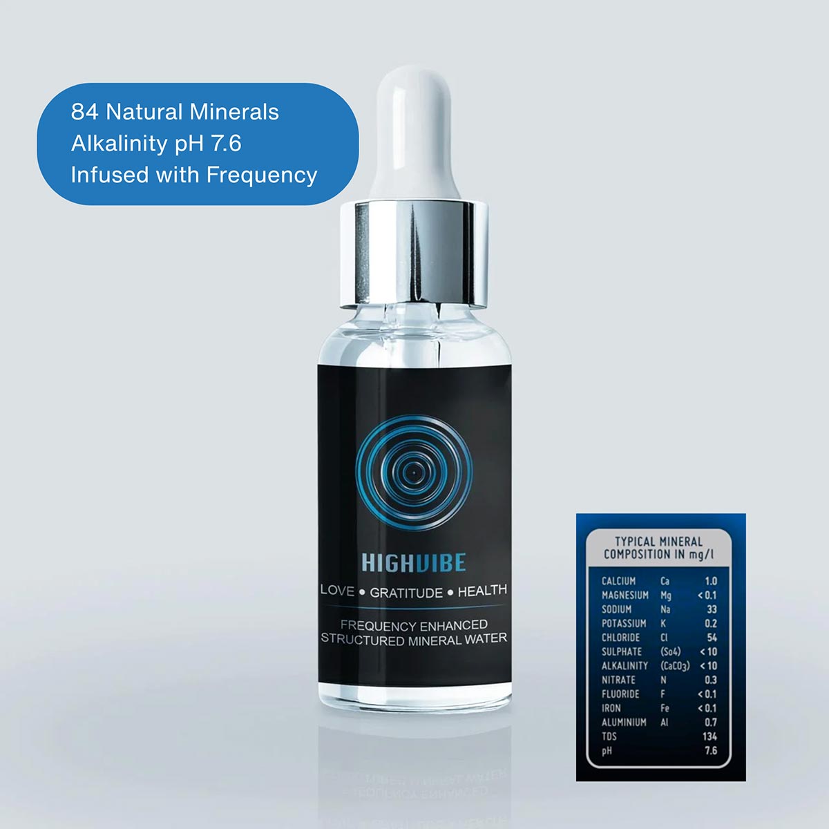 Natural Alkaline Mineral Water Drops for Hydration